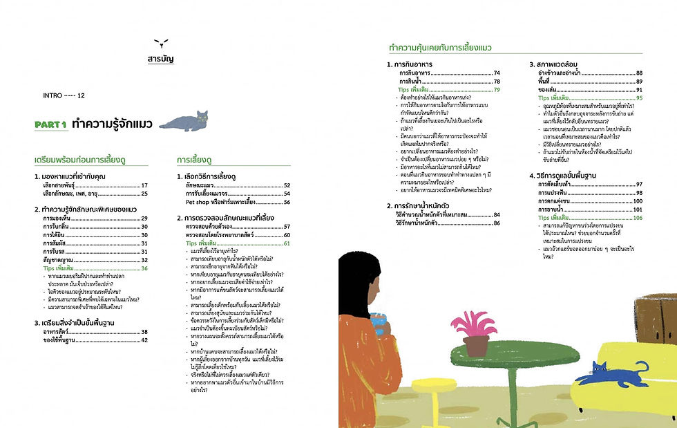 ภาพขนาดย่อ: สารานุกรมแมว ครอบคลุมทุกเรื่องที่ทาสแมวอยากรู้