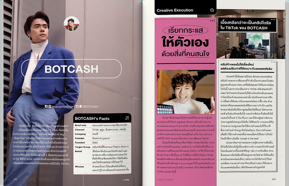 ภาพขนาดย่อ: a day 248: Content Creator