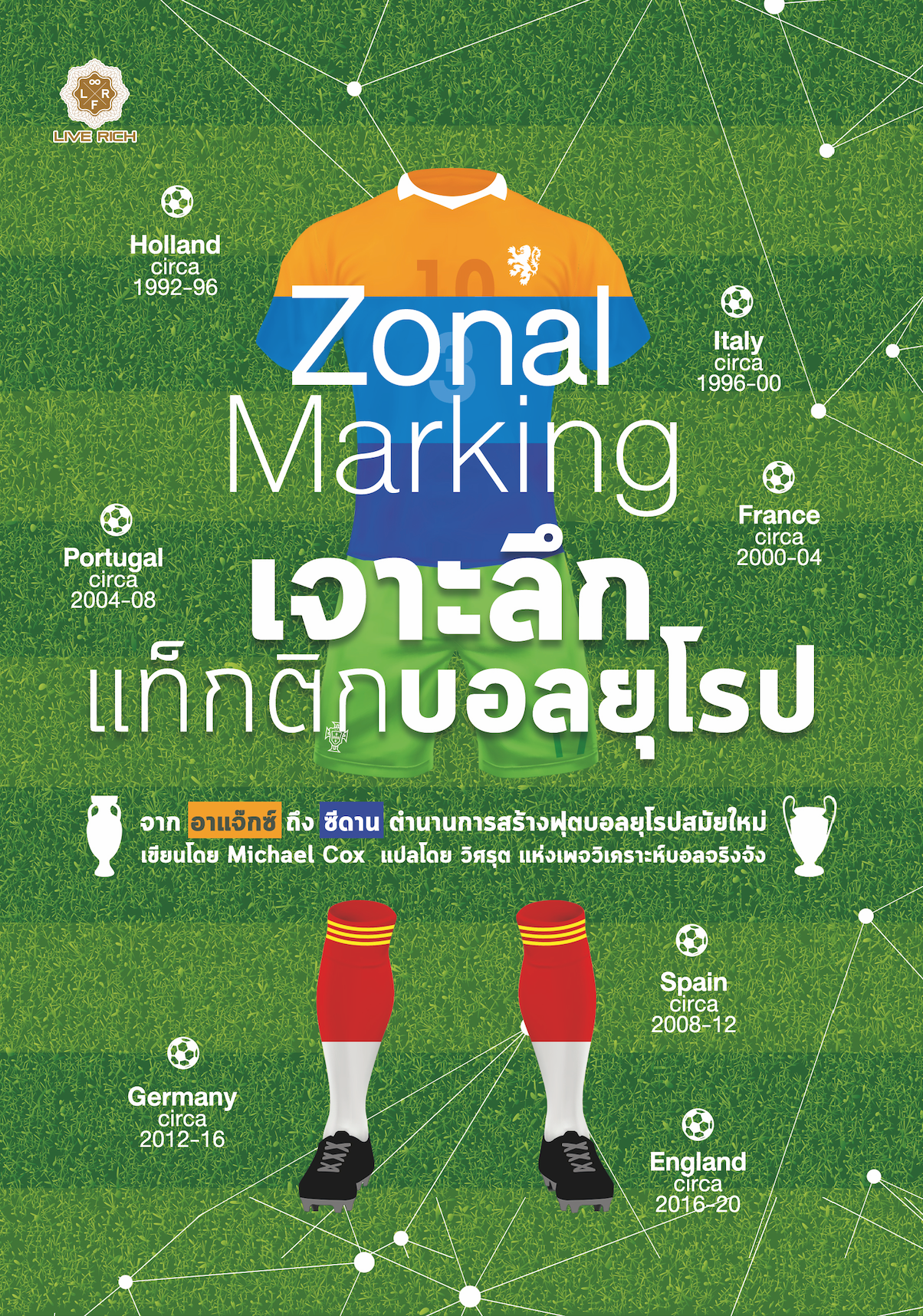 Zonal Marking เจาะลึกแท็กติกบอลยุโรป