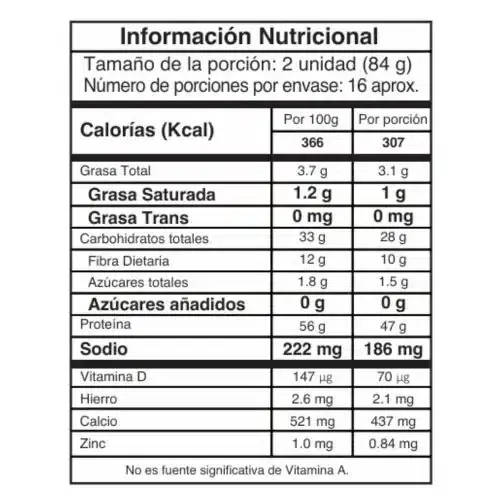 Miniatura: THE WHEY OF IMN 3lb | Ganador de peso| IMN