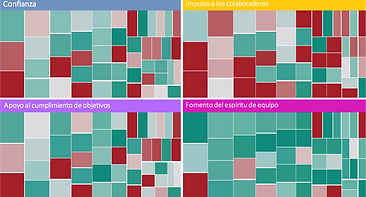 cuadrito-gptw.png