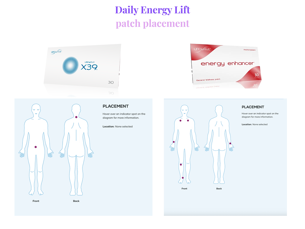 Miniatura: Parkinson Recovery Pack