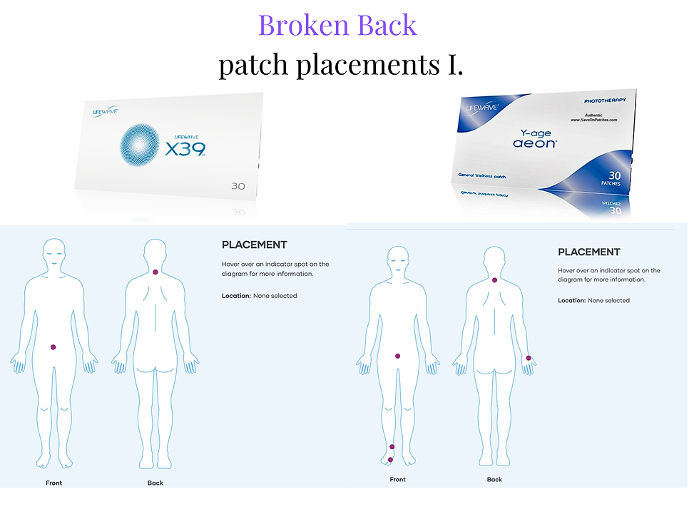 Miniatura: Back Pain relief kit