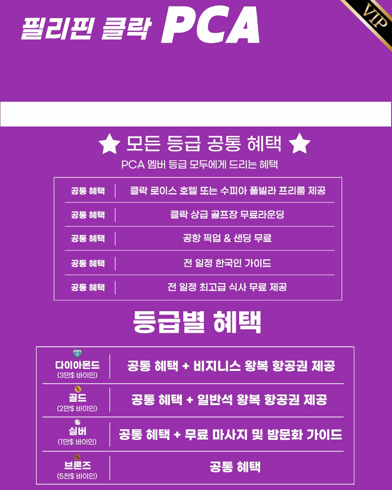 필리핀 카지노 에이전시