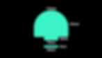 Thumbnail: Night Light Insert - Arch - Landscape - 170 x 130mm
