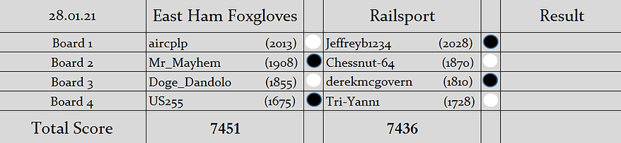 EHF v RS Pairings.png