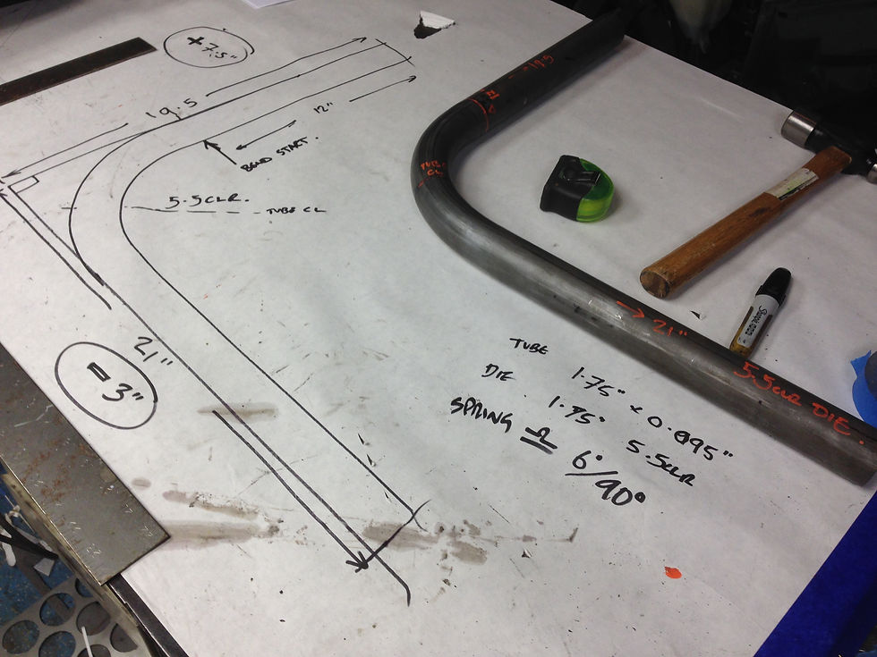 M3 LS-March 15 22.JPG