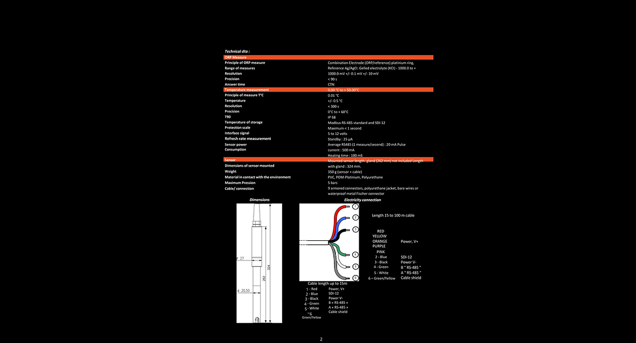 Datasheet ORP digital sensor EHAN Engelsk.pdf (Nettsted) (1).png