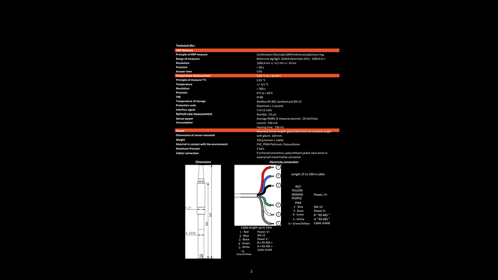 Datasheet ORP digital sensor EHAN Engelsk.pdf (Nettsted) (1).png