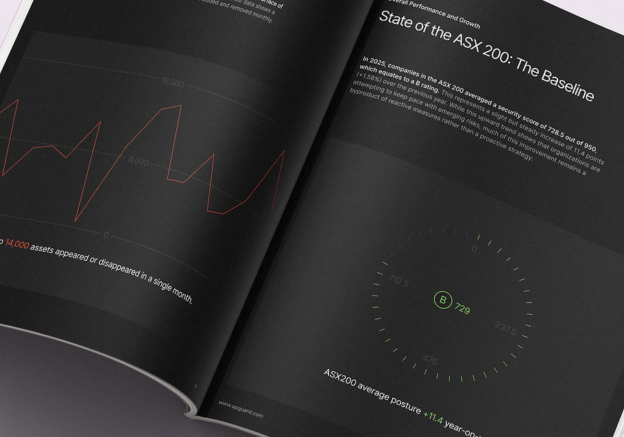 UpGuard_Brochure_Mockup_6.jpg