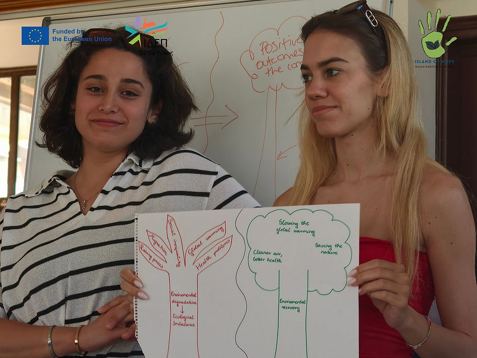 One World, Many Voices – Day 6: Listening to Communities, Understanding Real Challenges