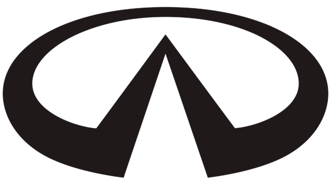 Infiniti-Logo-650x366