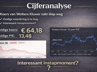 Analyse Wolters Kluwer