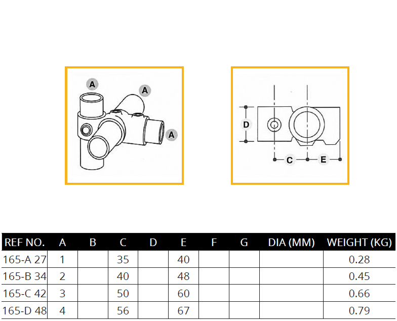Thumbnail: Technical data of Galvanised Combination Socket (165) clamp