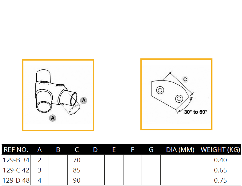 Technical data of Galvanised Variable Angle Tee (129) clamp