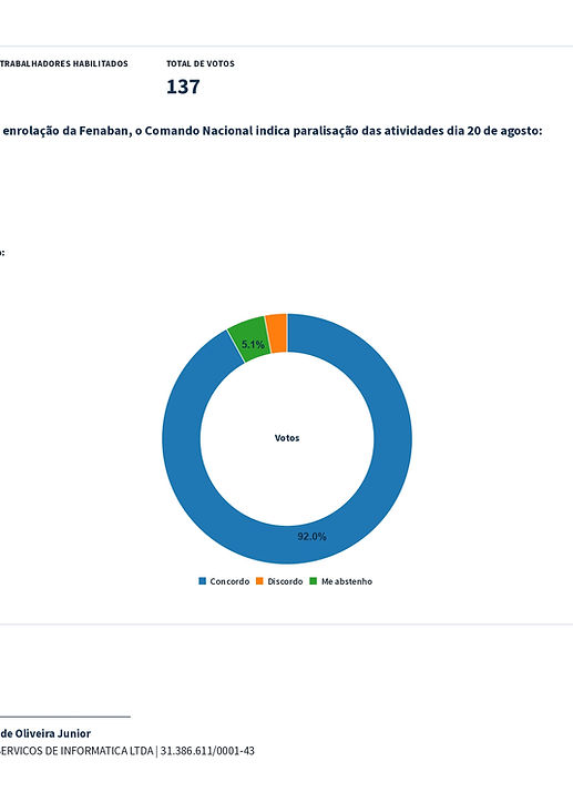 Sistema de Votação virtual_page-0002_edi