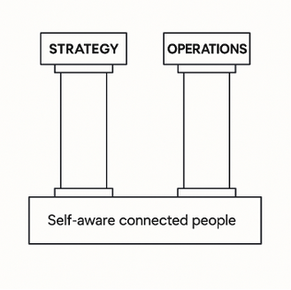 It is not the plan that delivers — it is the conversation we are willing to stay in