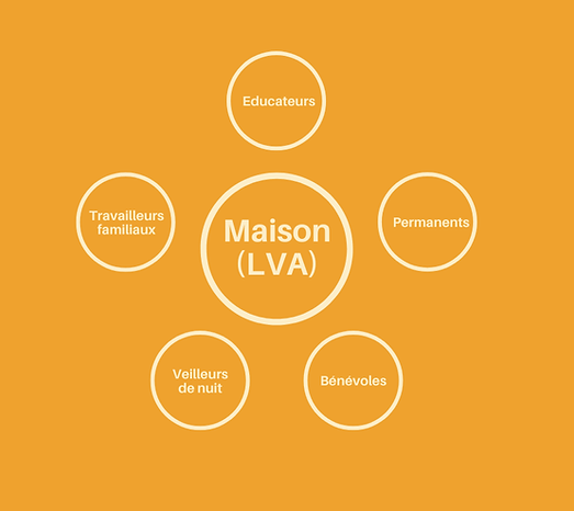 Maison (LVA) (1).png