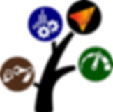 JRB Processos Inteligentes