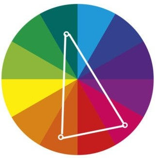 triade cromatica