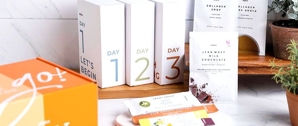 Reboot Your Wellness Journey with Plexus Reset