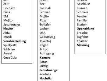 Vom inneren Kreis zum alleräussersten Kreis