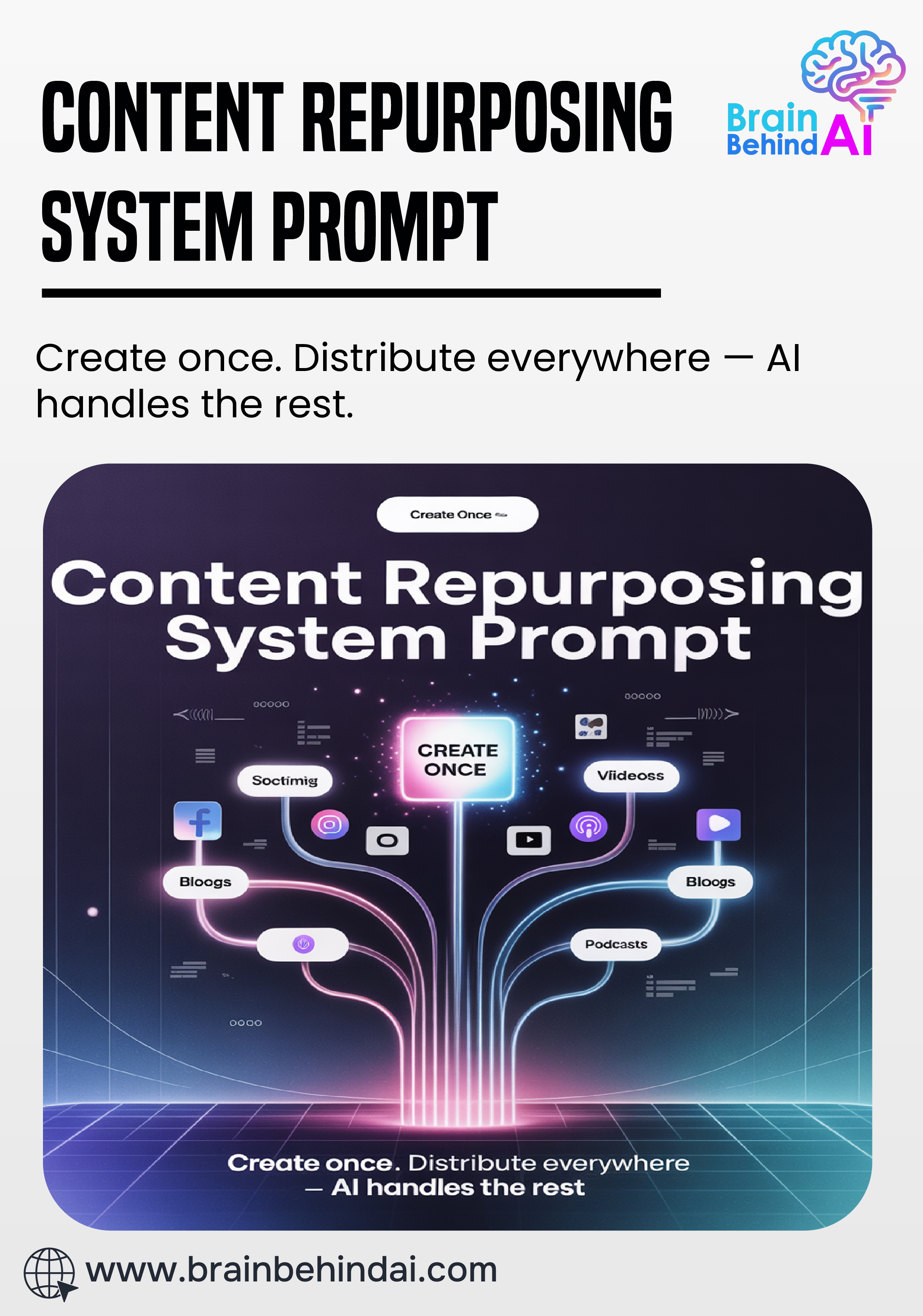 Content Repurposing System Prompt