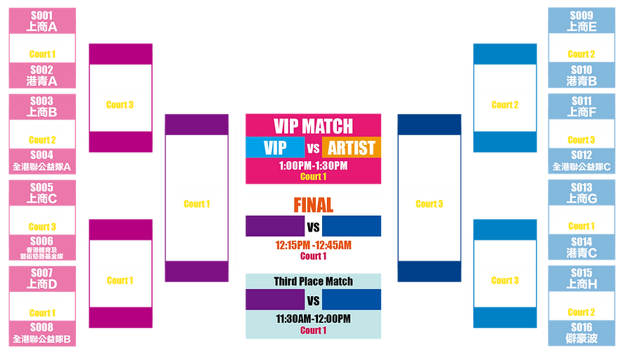 Match Time Table SCB.png
