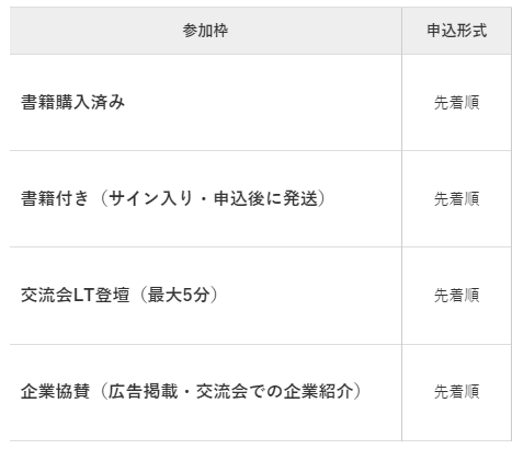 【生成AIの社会と倫理】「画像生成AI Stable Diffusion スタートガイド」 #SD黄色本 公式ワークショップ 2024/6/26(水)19:00〜20:30開催
