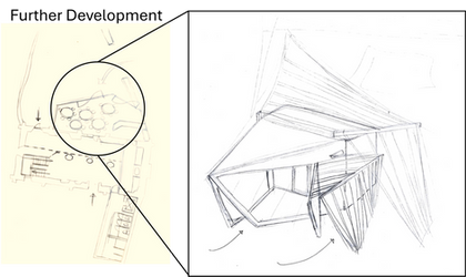 Further Development of Garden Pavillion