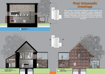 Final Rendered Visuals - Elevations and Sections
