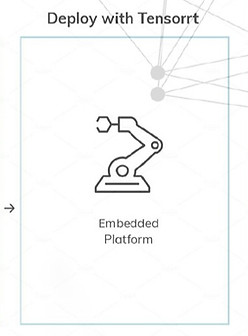 Deep Learning Workflow