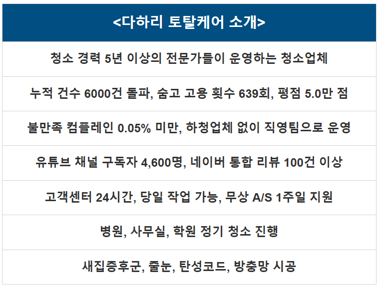 안성 입주청소