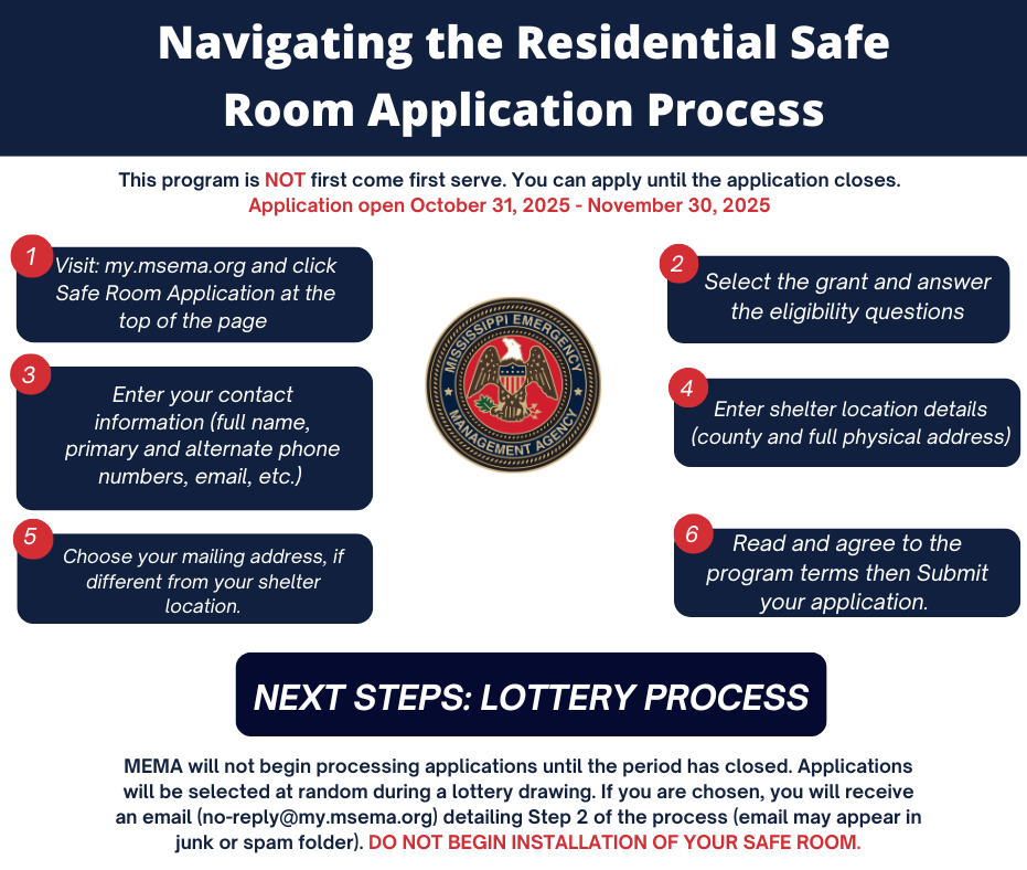 Navigating the Residential Safe Room Application Process (4).png