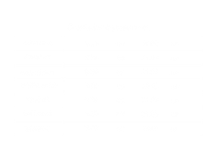 Openingstijden Hart wit(5).png