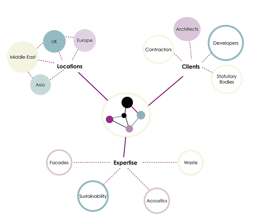 260526 summary diagram.jpg