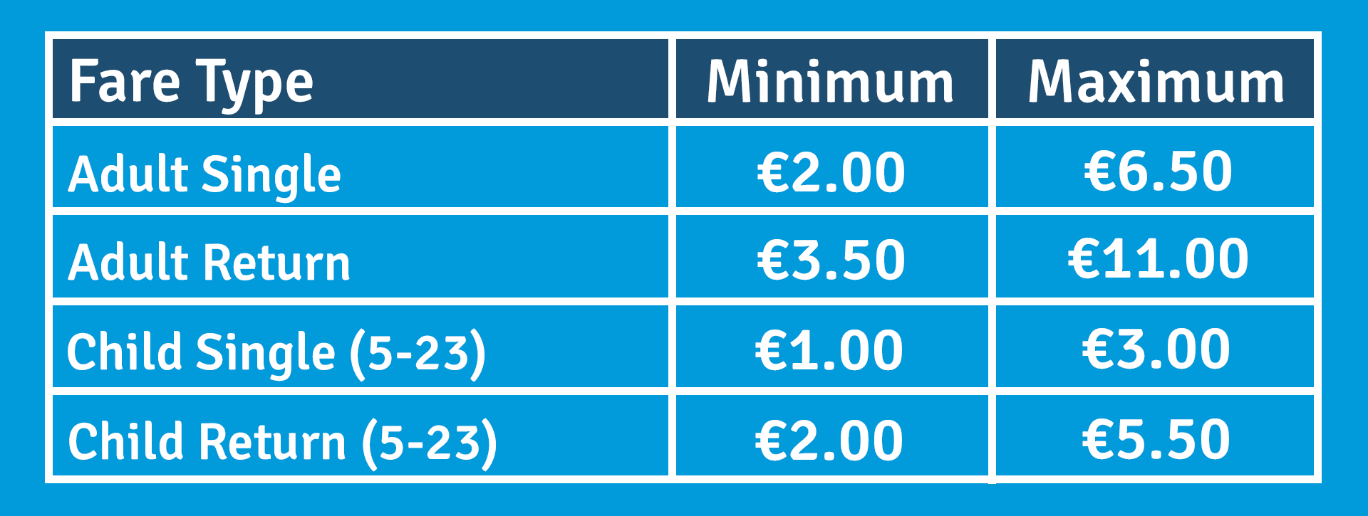Fares 2022 English.webp