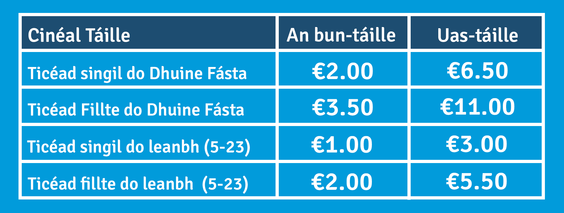 Fares 2022 Irish.webp
