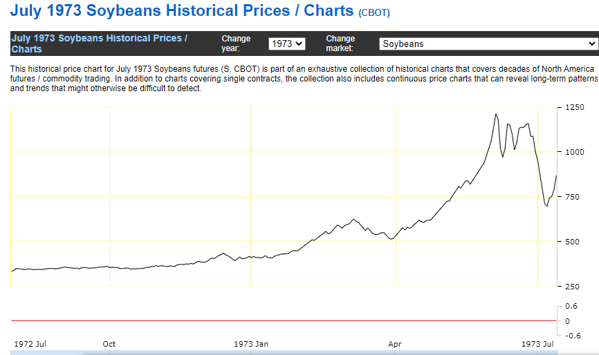 Tech Guy Opening Calls & Comments 12/9/25