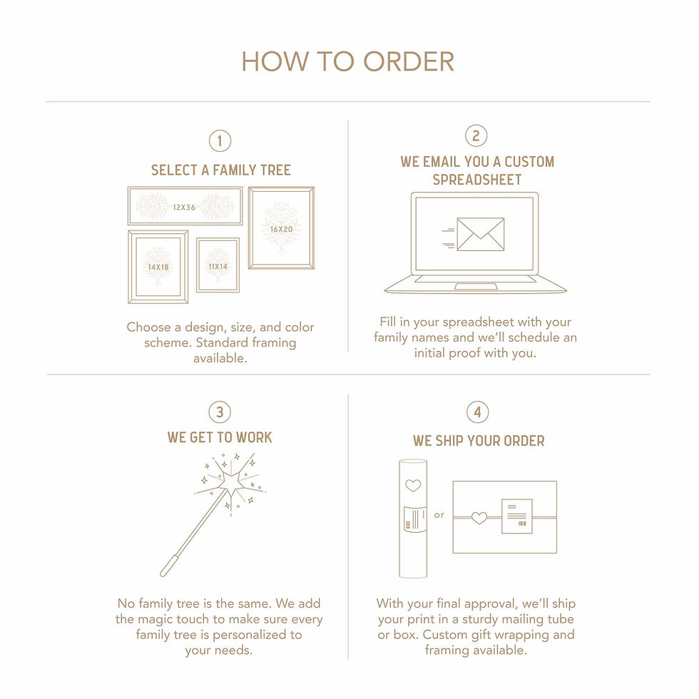 Thumbnail: RUSCUS / HOLDS 15-20 NAMES