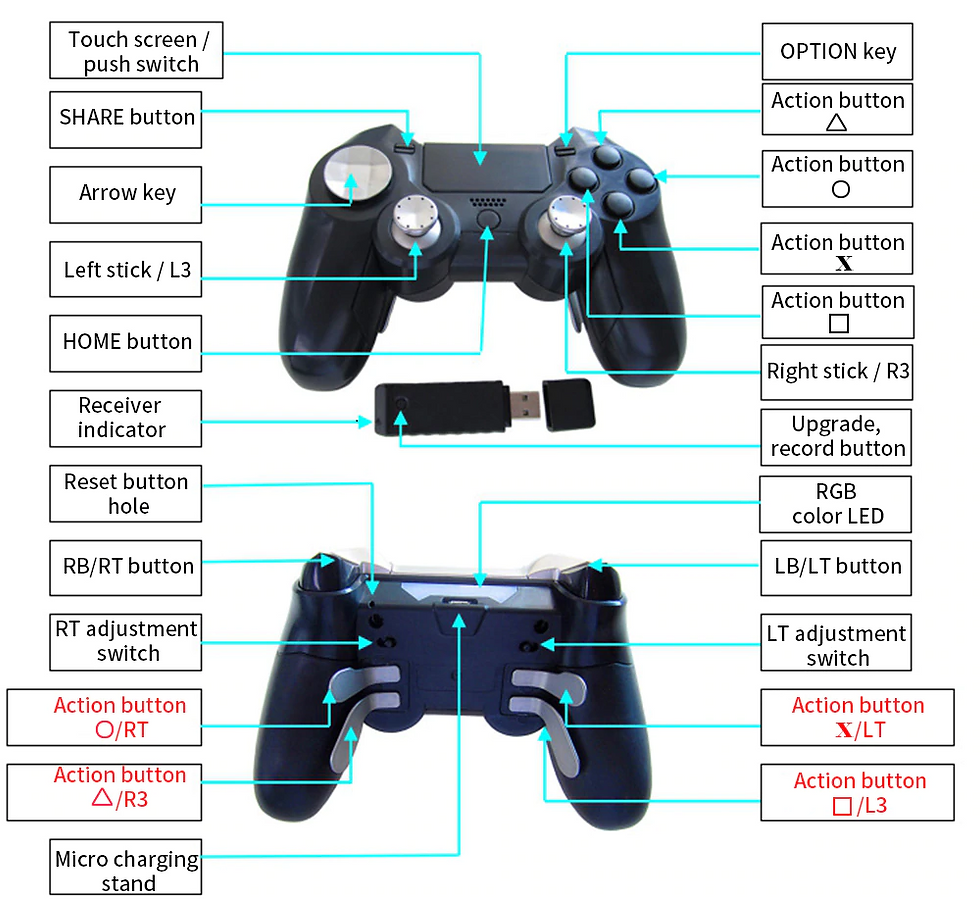 Miniaturbild: Elite Controller mit 4 Programmierbaren Paddles, Bluetooth Wireless-Joystick, Ga