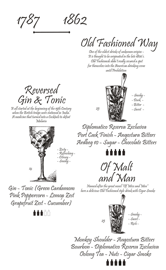 Cocktails Theotherroom And name the basic medicines.( 2. cocktails theotherroom