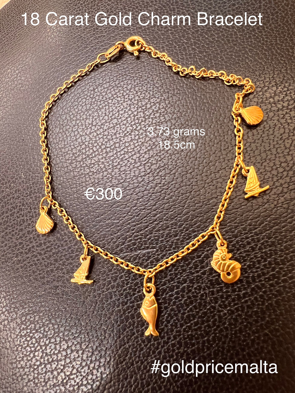 18 Carat Gold Charm Bracelet