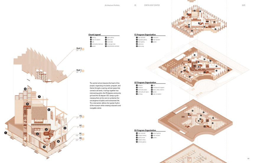 02.05.2026_A_L_Portfolio_HQ_jpeg_Page_15