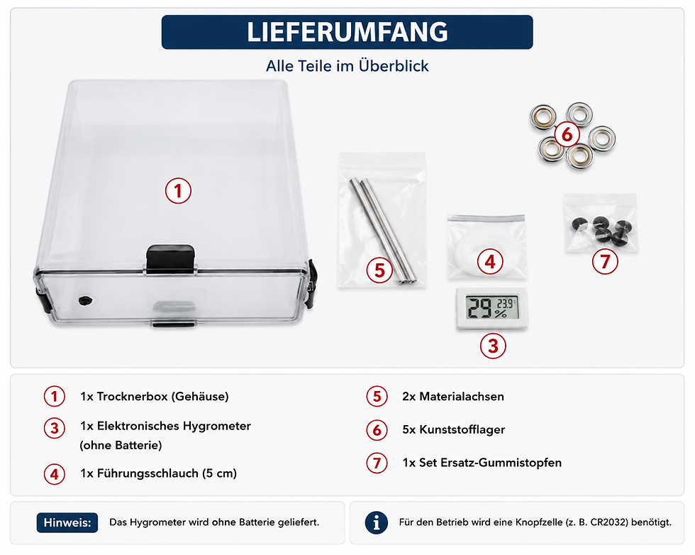 Thumbnail: Filament drying box for 3D printing filament