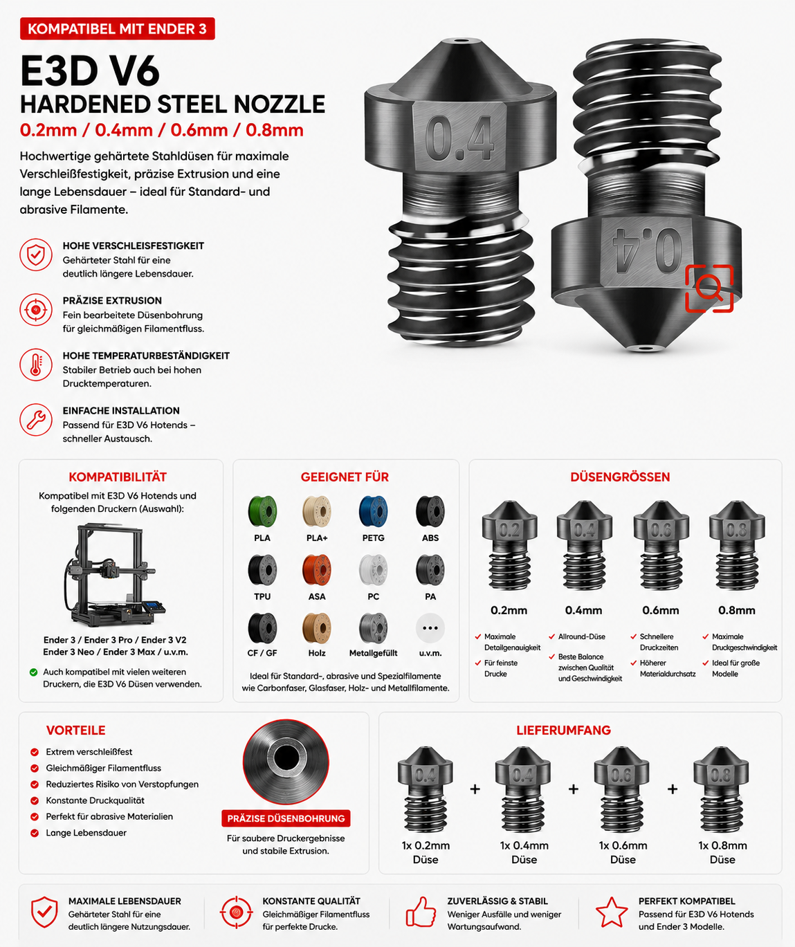 Ender 3 E3D V6 Hardened Steel Düsen-Set (0,2 / 0,4 / 0,6 / 0,8 mm)
