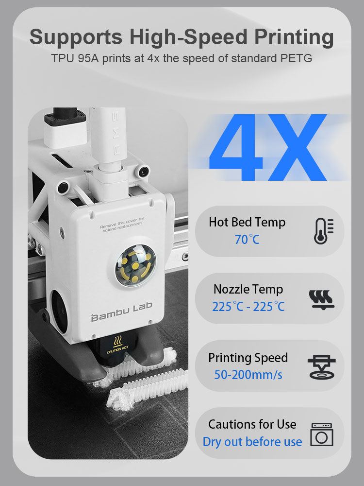 Thumbnail: TPU 95A Schwarz NextShapes Filament