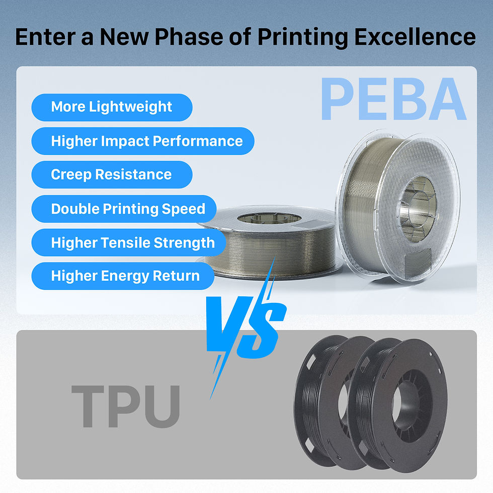 Miniaturbild: PEBA 86A Transparent/Clear NextShapes Filament