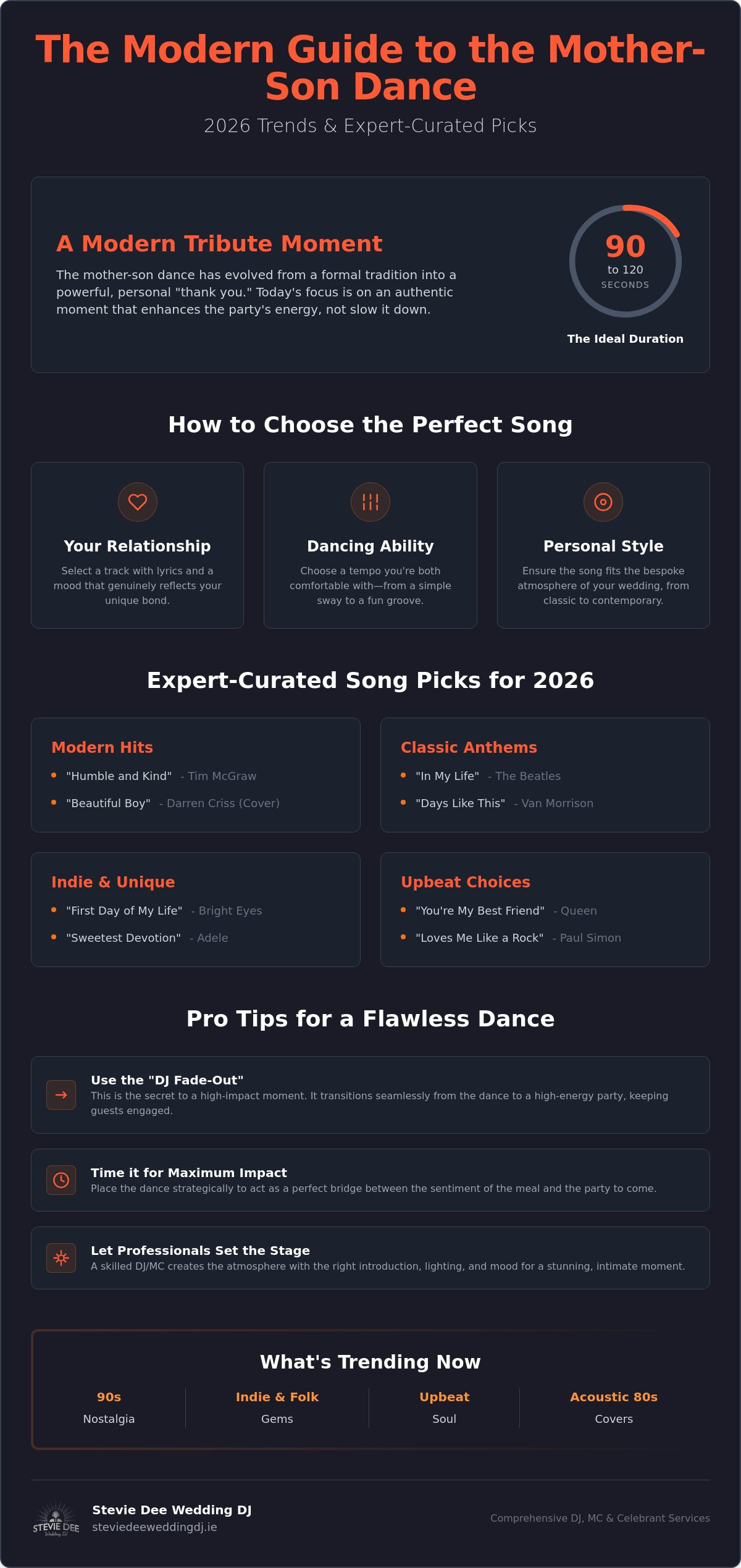 Mother son dance songs 2026