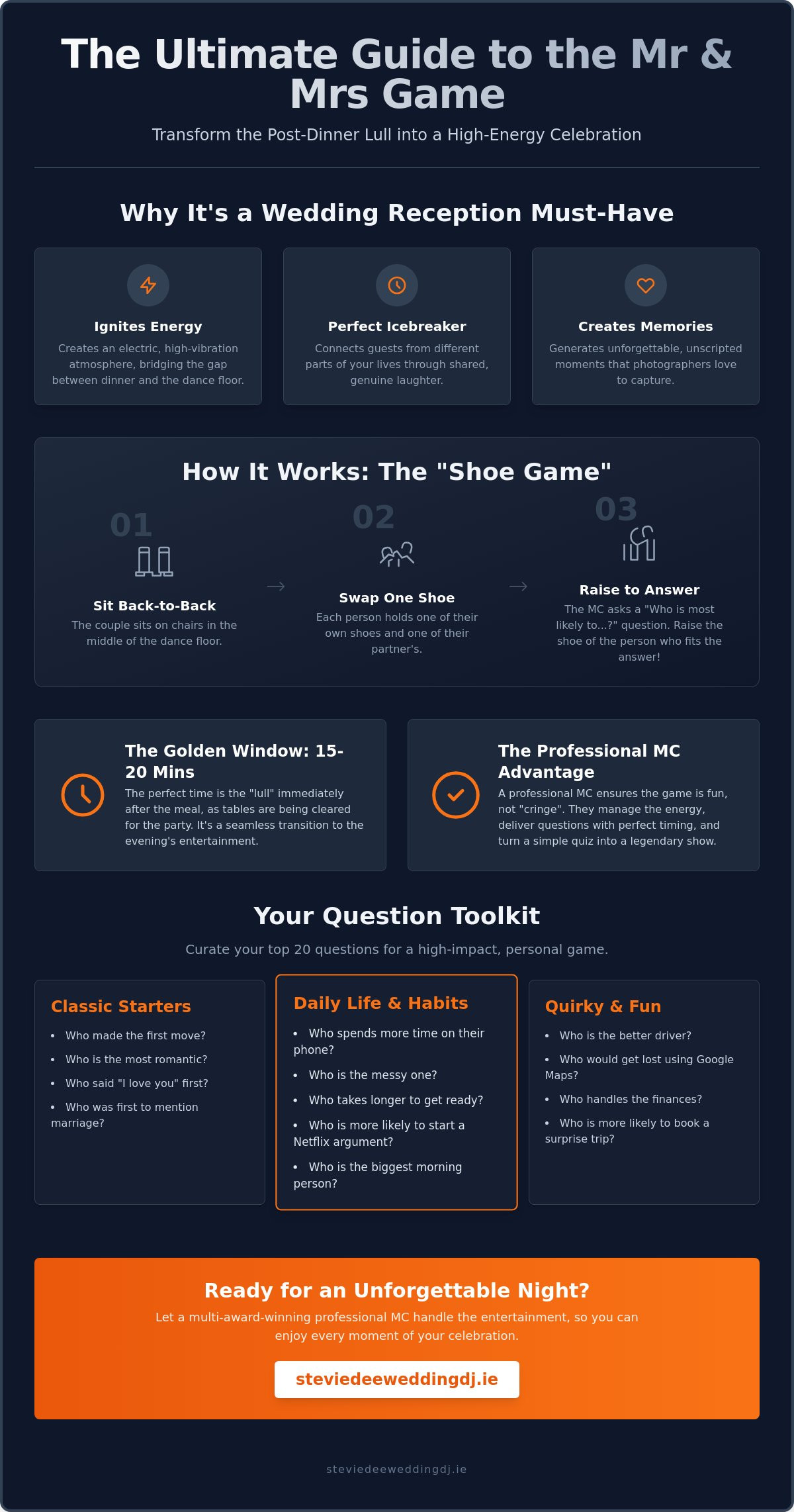 Mr and mrs questions